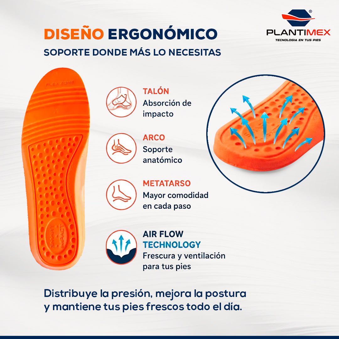 Anti Fatiga Ergo Step